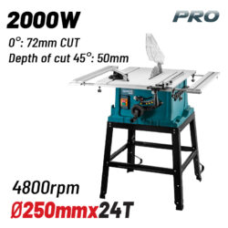 BTS2850